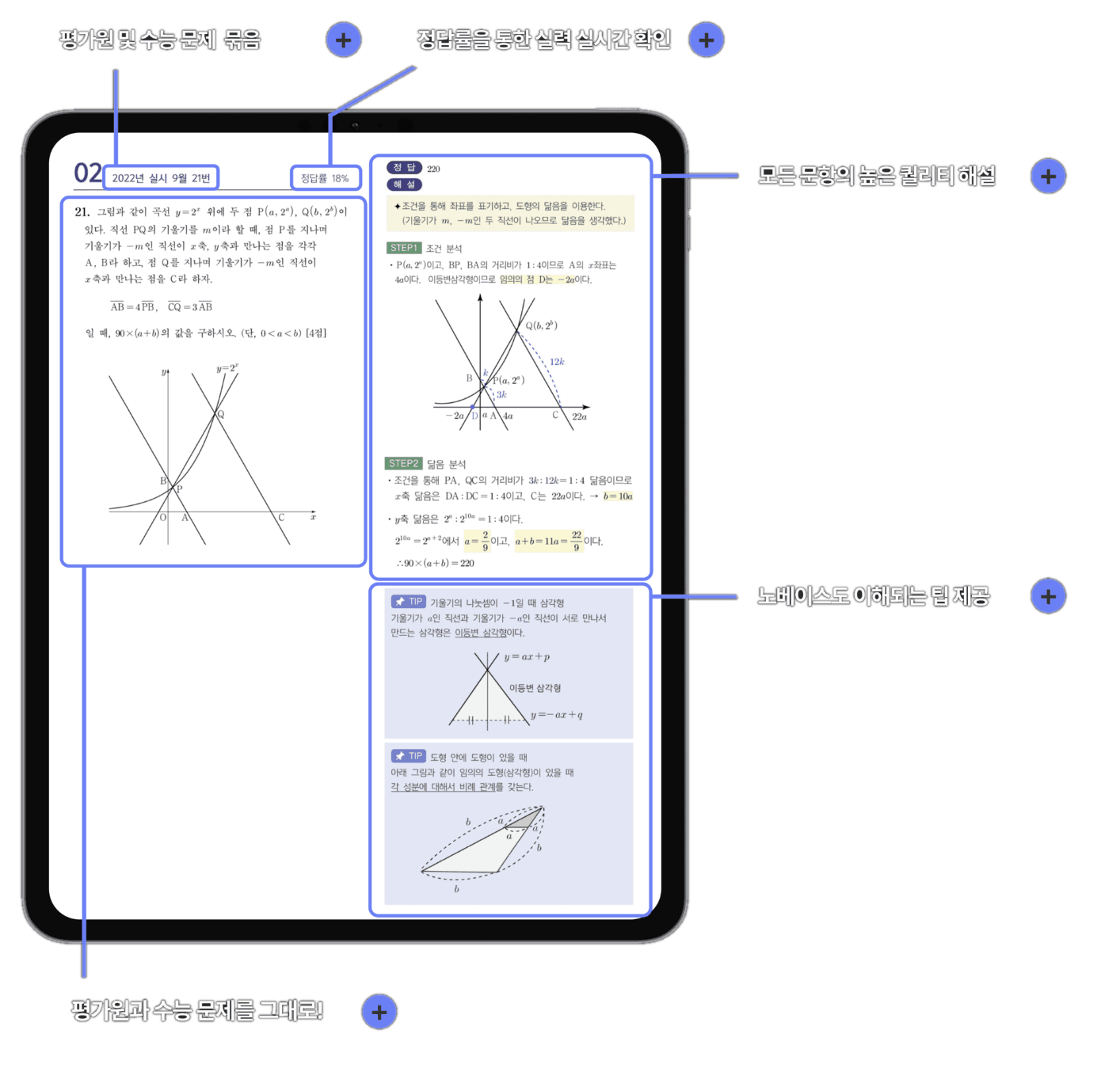 CONNECT 평가원 문제 및 해설편 구성 예시