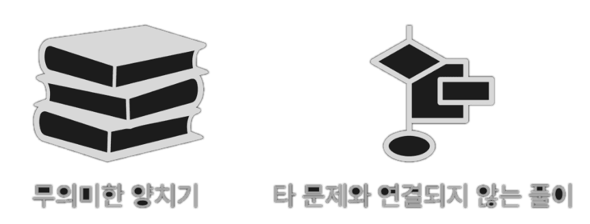 무의미한 양치기와 타 문제와 연결되지 않는 풀이를 피하고 모든 파트를 유기적으로 연결해야 한다는 설명