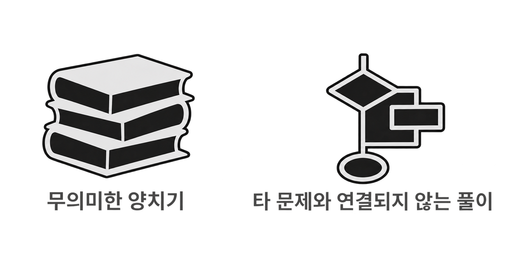 무의미한 양치기와 타 문제와 연결되지 않는 풀이를 피하고 모든 파트를 유기적으로 연결해야 한다는 설명